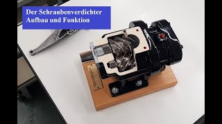 Der Schraubenverdichter  Aufbau und Funktion [upl. by Aramois]