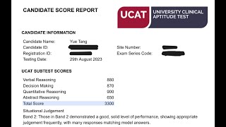 How I Scored 3300 on the UCAT 99th Percentile [upl. by Nylirak]