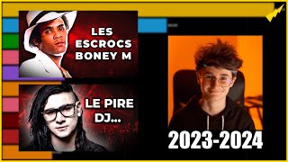 TOP 10 des vidéos les plus vues de Lovi 20232024 [upl. by Dempsey]