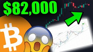 WHAT BITCOIN HISTORY IS REPEATING FIRST 82000 THEN MOON [upl. by Laurence]