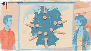 Netzentwicklungsplan – Welches Stromnetz braucht Deutschland [upl. by Frederiksen564]