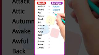 Explaining Antonyms Using Only Words  Vocabulary Lesson for All Ages shorts esl antonyms [upl. by Gnilhsa233]