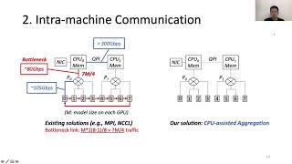 OSDI 20  A Unified Architecture for Accelerating Distributed DNN Training in Heterogeneous [upl. by Fachan]