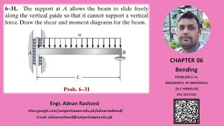 631 Chapter 6 Bending  Mechanics of Material Rc Hibbeler [upl. by Assitruc162]