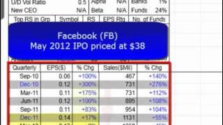 3 Steps to Making Money with IPOs [upl. by Htebazil]