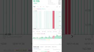 Ubit price today 💸💸ubit ubitcoin ubitpro coins coin [upl. by Ethelstan]