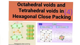 Tetrahedral and Octahedral voids in HCP Coordination number in HCP by JB Sir [upl. by Pulling]