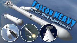 SpaceX Falcon Heavy Demo Flight  Full Scale Simulation with Marcus House  KSP RSS  RO [upl. by Wallace]