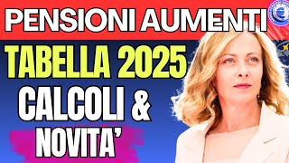 PENSIONI AUMENTI 2025 NUOVA TABELLA CON CALCOLI E NOVITÀ APPROVATO IL DOCUMENTO SOCIALE INVALIDI [upl. by Arriaes174]