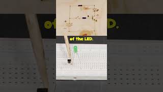 Understanding Buffer Gates [upl. by Airtina]