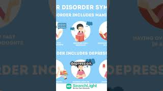 Bipolar Disorder What Are the Symptoms [upl. by Plerre429]