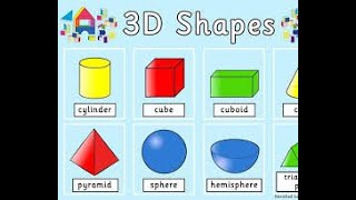 Exploring 3D Shapes A Math Lesson for Grade 1 [upl. by Newkirk]