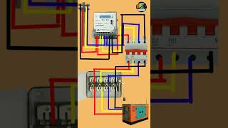 3 phase manual changeover switch connection  how to changeover switch connection  short [upl. by Nob]