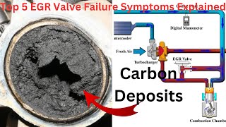 Top 5 EGR Valve Failure Symptoms Explained  What is an EGR valve [upl. by Assert715]