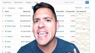 🔥 TOP 5 HIGHPOTENTIAL CRYPTOS TO BUY TODAY 😱 [upl. by Skiba]