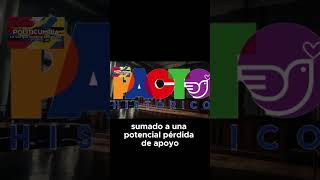 CNE por la violación de topes ¿Se tambalea el gobierno de Petro colombia tendencia noticias [upl. by Arthur]