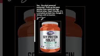 Whey vs Casein vs Soy Protein Efficiency and Effectiveness [upl. by Rese]