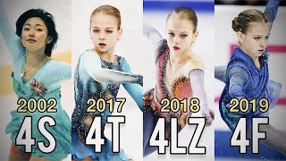 Women who landed the first QUADRUPLE Jumps in figure skating 4S 4T 4LZ 4F 4LO [upl. by Shari415]