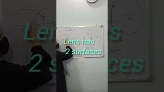 convexlens concave lensC1C2physics shortsytshortsthechallengers2024 [upl. by Aemat143]