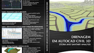 Curso Drenagem  Capítulo 01V2 [upl. by Ati]