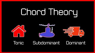 Chord Theory Tonic Subdominant Dominant [upl. by Essex]