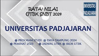 DAYA TAMPUNG  PEMINAT DAN SKOR UTBK UNPAD 2024  UNIVERSITAS PADJAJARAN [upl. by Wilkins922]