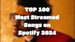 TOP 100 Most Streamed Songs of ALL TIME on Spotify 2024 [upl. by Bakemeier]