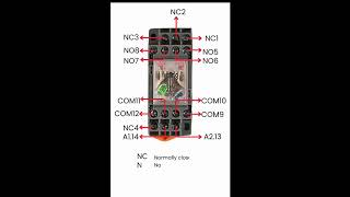 Really Port terminal name and working principleplc electrical mantinance [upl. by Page]