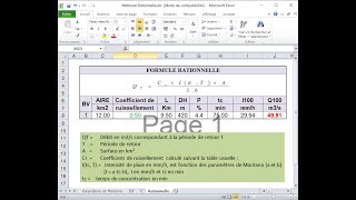 Ouvrage dart Hydrologie  03  Méthode Rationnelle [upl. by Ylenaj]