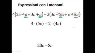 Espressioni con i monomi [upl. by Delmor63]