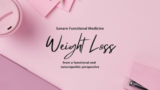 Weight Loss  Fat Loss from a Naturopathic and Functional Medicine Perspective [upl. by Berenice548]