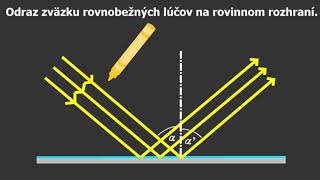 PRVÁ JAZDA  Ako si nastaviť sedadlo volant a zrkadlá [upl. by Darrey525]