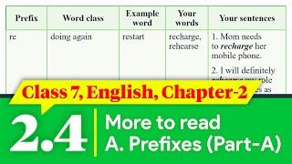 Class 7 English Chapter 24  Playing with the Words 24  Class 7 English Chapter 2 Page 13 [upl. by Euqinu491]