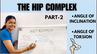 ANGLE OF INCLINATION AND TORSION  HIP COMPLEX BIOMECHANICS  PART2 [upl. by Rather]