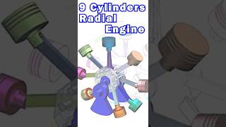 9 cylinders radial engine 비행기 9기통 프로펠러 래디얼 엔진 Siemens NX CAD [upl. by Sheldon]