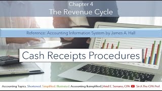 Cash Receipts Procedures  The Revenue Cycle [upl. by Shirley85]