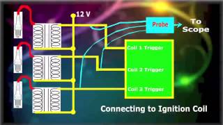 Ignition Primary DIS  COP Probe [upl. by Thar]