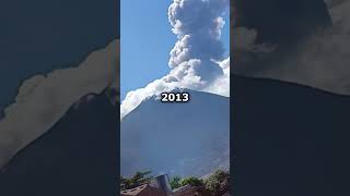 Los Volcanes aún Activos en El Salvador 🌋 datoscuriosos elsalvador sv [upl. by Ecnahoy]