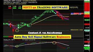 Amibroker Buy sell signal Software download with target amp stop loss value for beginners 2024 HINDI [upl. by Anidal]