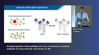 Prof Rene Toes  Antigenspecific Fab profiling of autoantibody repertoires in RA [upl. by Janessa141]