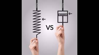 Elastic vs Viscous [upl. by Aik]