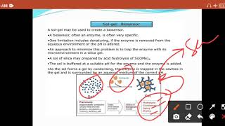 SOLGEL METHOD OF MATERIAL SYNTHESIS [upl. by Otsuj14]