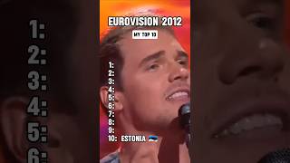 Eurovision 2012  My Top 10 12 Years Later esc eurovision music shorts [upl. by Nnaoj]