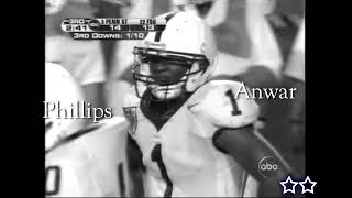 ANWAR PHILLIPS  Senior Highlights 2005 [upl. by Estey842]