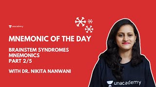 Brainstem syndromes mnemonics  Part 15 Basic concepts  Dr Nikita Nanwani [upl. by Aigroeg]