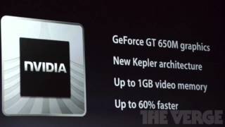 NEW MacBook Pro 15quot 2012 Specs  RETINA DISPLAY [upl. by Gerda]