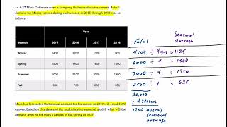 Multiplicative Seasonal Forecasting [upl. by Eelegna944]