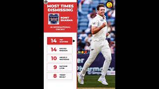 MOST TIMES DISMISSING ROHIT SHARMA 💔 shorts indvsnz [upl. by Rise660]