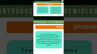 Conceito de Epidemiologia epidemiologia shorts [upl. by Ainitsirc746]