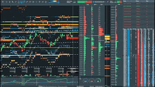 gold futures live bookmap rithmic [upl. by Araj]